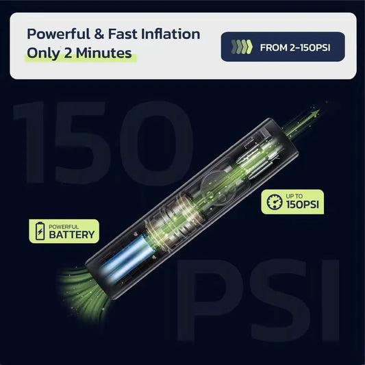 Portable Electric Bike Pump 150 PSI Rechargeable Tire Inflator