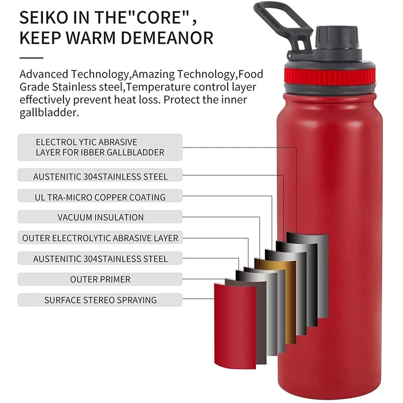 Insulated Stainless Steel Sports Water Bottle with Large Capacity and Vacuum Seal