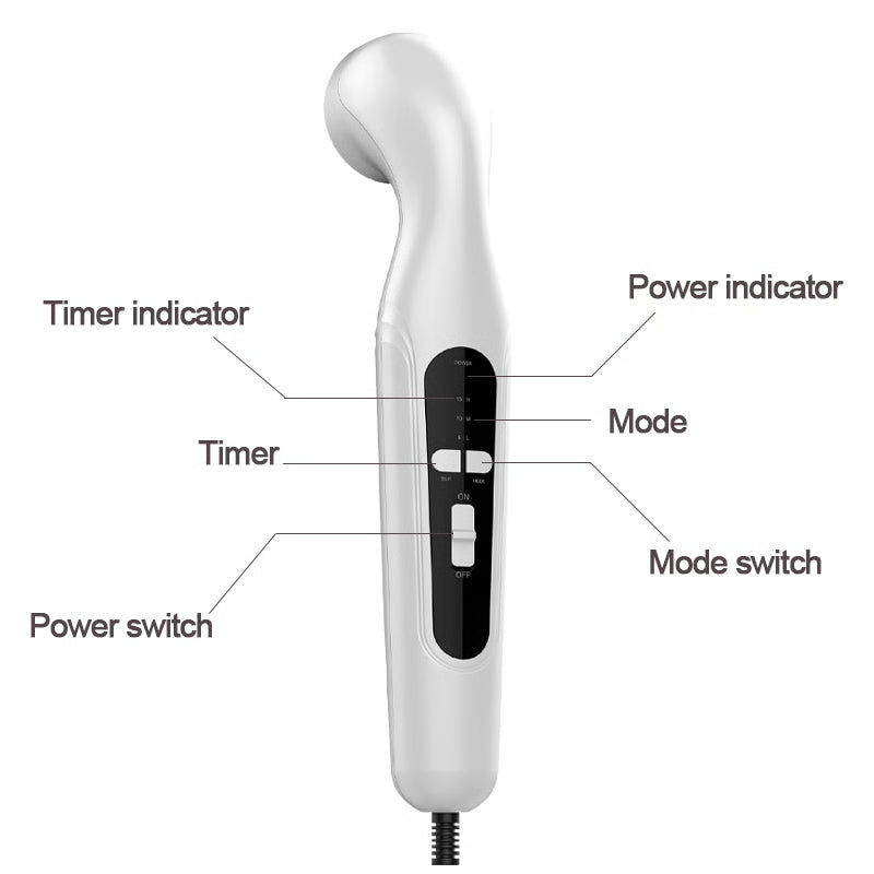 Portable Pain Relief Device & Therapeutic Physiotherapy Equipment, Ultrasound Machine for Arthritis & Physical Therapy