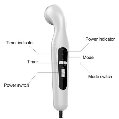 Portable Pain Relief Device & Therapeutic Physiotherapy Equipment, Ultrasound Machine for Arthritis & Physical Therapy