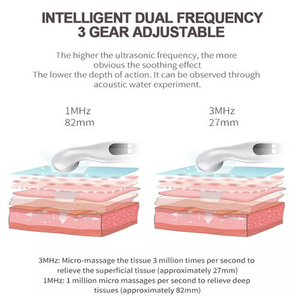 Portable Pain Relief Device & Therapeutic Physiotherapy Equipment, Ultrasound Machine for Arthritis & Physical Therapy