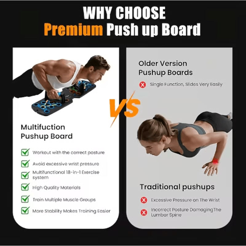 Portable Multifunctional Push Up Board Set with Handles – Foldable Home Upper Body Workout System